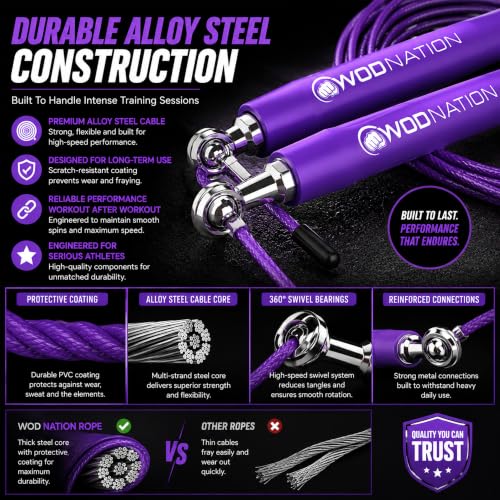 WOD Nation Adjustable Speed Jump Rope For Men, Women & Children - Blazing Fast Fitness Skipping Rope Perfect for Boxing, MMA, Endurance - color: Purple