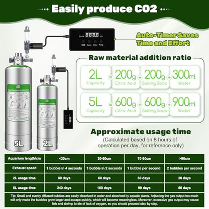 Upgraded 2L/5L Aquarium CO2 Generator System with Timer-Enabled Motor Valve, Upgrade CO2 System Kit with Quick-Release Structure for Aquarium Plants Tanks (5L) - size: 5L