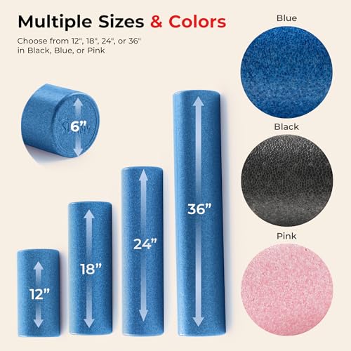 Sunny Health & Fitness 36" Blue High-Density Yoga Foam Roller - color: Blue, size: 36-Inch