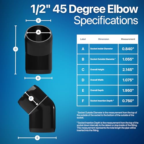1/2" 45 Degree Furniture Grade PVC Fitting in Black, Made in USA, UV-Resistant, Impact-Proof, 0.840” Actual Socket Diameter (Pack of 10) - F01245E-BK-10 - color: Black