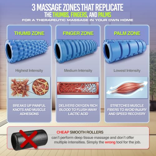 321 STRONG Patented 3-Zone Massage Roller, Medium Density for Exercise - color: Bubble Gum