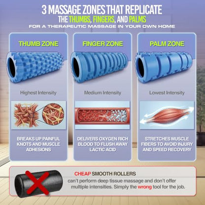 321 STRONG Patented 3-Zone Massage Roller, Medium Density for Exercise - color: Orange