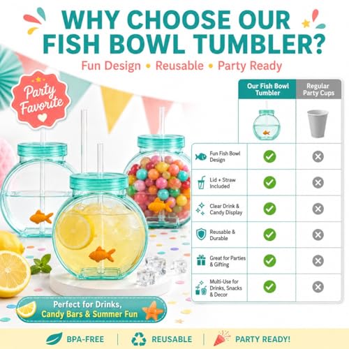 Fish Bowl Tumbler with Straw,Plastic Fish Bowl Cups with Lids and Straw Drinking Purse Bottles Glasses Fishing Decorations Tumblers Wimming Fun Gulp All Summer Big Capacity - color: 5PCS