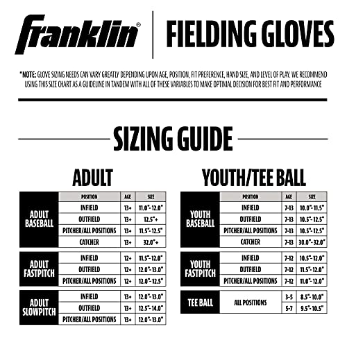 Franklin Sports Youth Teeball Gloves - Shok Sorb Kids Baseball + Teeball Mitt - Boys + Girls Fielder Gloves - 10.5" Inch - color: Graphite/Blue