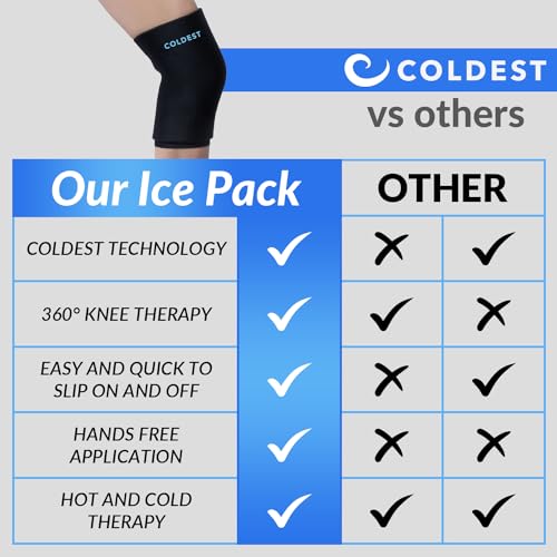 Coldest Knee Ice Pack 360 - Knee Pain Relief Compression, Reusable Gel Ice wrap for Leg Injuries, Swelling, Knee Replacement Surgery, Cold Compress Therapy (Medium) Black - size: Medium
