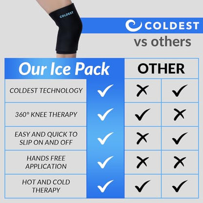 Coldest Knee Ice Pack 360 - Knee Pain Relief Compression, Reusable Gel Ice wrap for Leg Injuries, Swelling, Knee Replacement Surgery, Cold Compress Therapy (Medium) Black - size: Medium