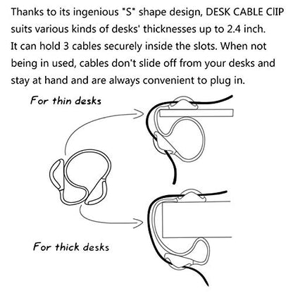 Cable Holder - Cord Organizer - Cable Management Clips - Wire Holder System -3 Packs Multipurpose Cable Clips for Phone Chargers, USB Cables - Home, Office, Nightstand, Desk Organizer