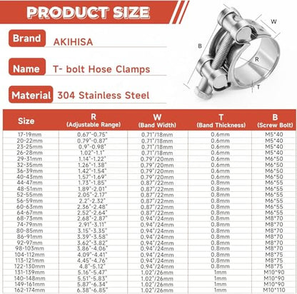 AKIHISA T-Bolt Hose Clamp,Adjustable Working Range 0.79" to 0.87"(20-22mm),304 Stainless Steel Hose Clamps Turbo Intake Clamp for Automotive, Turbo Tubes, Intercooler Pipes(2 Pack) - size: 20-22mm 2pack