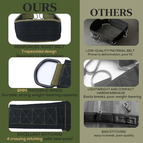 Sled Pulling Belt, Weight Belt for Sled Pulling 2 Pulling Straps | Belt for Sled Pulling. Adjustable fit for sled pulling and resistance training ,One size