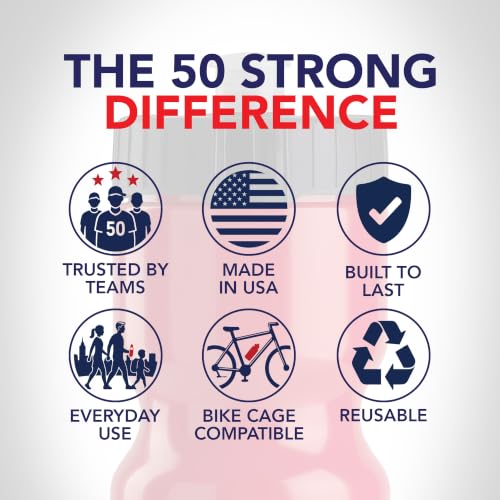 50 Strong | Bulk Water Bottles, 24-Pack, 22 oz, Sports Squeeze, Red - color: Red