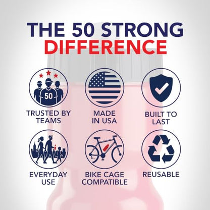 50 Strong | Bulk Water Bottles, 24-Pack, 22 oz, Sports Squeeze, Red - color: Red