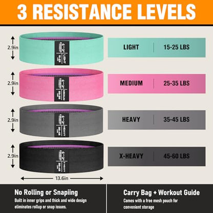 Fabric Resistance Bands for Working Out - color: Black