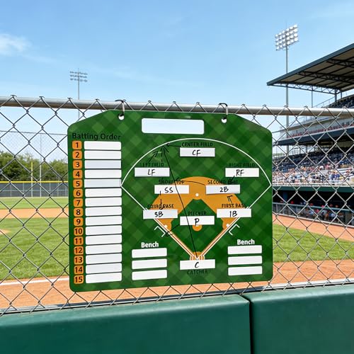 JIANNA Baseball Dry Erase Coaching Clipboard Board with Batting Order Chart, Portable Tactics Planner with Markers, Hooks & Magnetic Player Stickers | Dry Erase