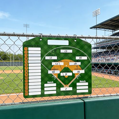 JIANNA Baseball Dry Erase Coaching Clipboard Board with Batting Order Chart, Portable Tactics Planner with Markers, Hooks & Magnetic Player Stickers | Dry Erase