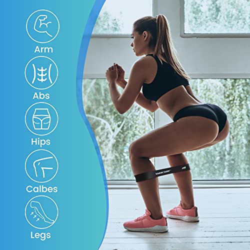 WIKDAY Resistance Bands with Handles for Exercise,beginners - color: 150LBS COLOR-LOOP
