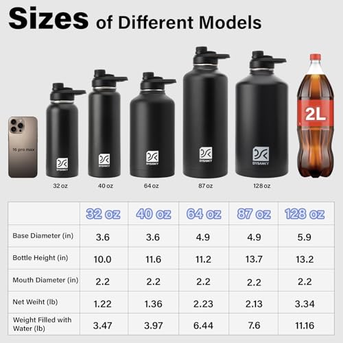 DYSANKY 1 Gallon Water Bottle Insulated - color: Advanced Black, size: 128 Ounces