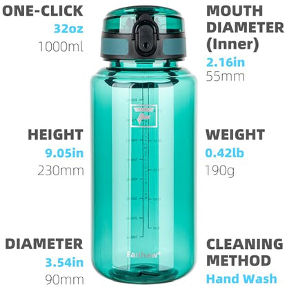 Fanhaw 32oz Clear Plastic Water Bottle with Anti-dust Lid, Dark Green - color: Dark Green