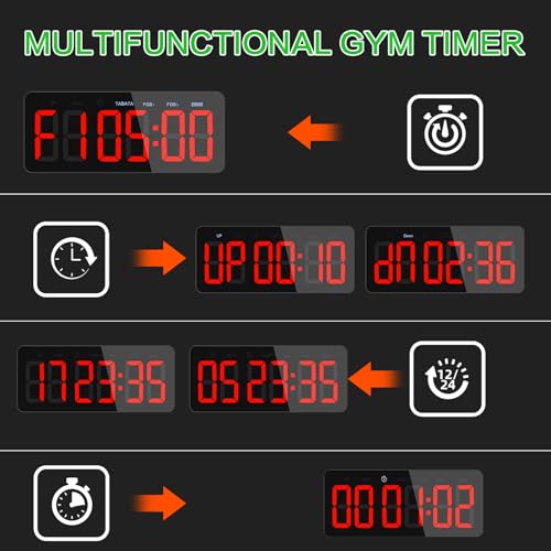 PELLOR Upgraded Gym Timer Clock for FBG/EMOM/Tabata, Interval Timer with Function Modes Display, Countdown/Up Stopwatch Clock for Sports,Home Gym,Yoga,Boxing,Garage,Office,Classroom