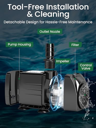 GROWNEER 950GPH Submersible Pump 50W Ultra Quiet Fountain Water Pump 3600L/H, with 9.8ft High Lift, 4 Nozzles for Aquarium, Fish Tank, Pond, Hydroponics, Statuary, Garden, Black (950GPH)
