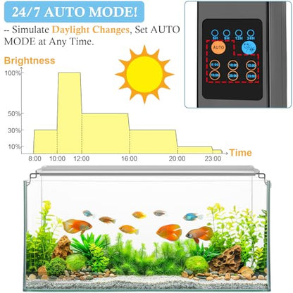 16-24in Plant Growth Aquarium LED Light with Timer, Full Spectrum Auto 24/7 Lighting Cycle& 10-Level Brightness Adjustment, Fish Tank Light with Extendable Brackets - style: 16-24in