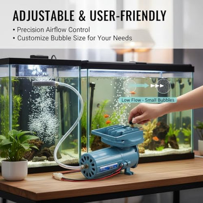 Aquarium Air Pump, DC 12V 35W Fish Aerator for Pond Aquaculture Oxygen Pump with Adjustable Knob Portable Fish Tank Pump for Hydroponics, Fish Farm, 8.6 x 4.3 x 5.5 Inch