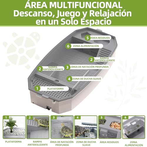 Escape-Proof 6.5 Gallon Turtle Tank Kit with Basking Platform & Filter - Acrylic Aquarium for Juvenile Turtles, Multi-Zone Habitat, Easy Water Change, Full View, White