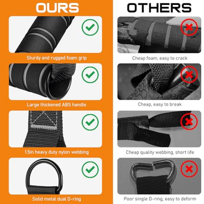 RENRANRING Gym Exercise Handles, Replacement Handle Attachments for Cable Machine Pulleys, Resistance Band and Strength Trainer, Pull Down Workout Accessories, Home Gym Add On Equipment - color: Black, Gray