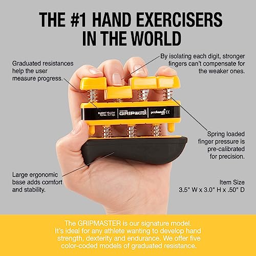 Prohands Gripmaster Medical Hand and Finger Exerciser - size: Set of Three (0.75 lb/1.5 lb/3 lb)