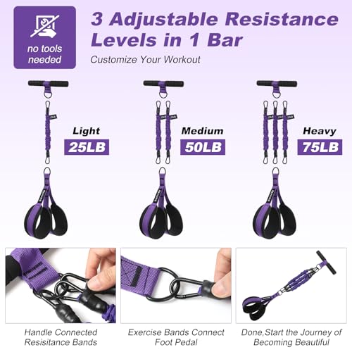 Foot Pedal Resistance Band with Handle, Upgrade Full Body Workout for Men & Women, Core Abs Legs Glutes Arms, Pilates Strength Training Home Gym Equipment