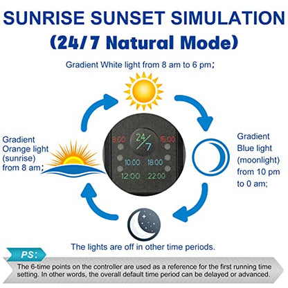 Aquarium LED Light 24 Inch with Timer, 24/7 Cycle, 5 Dimmable Brightness, Sunrise/Sunset Simulation for 10/20/30/55 Gallon Fish Tank - size: 24"-32"
