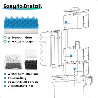 38 Pack Canister Filter Media Kit for Fluval 306 & 307 Aquarium Fish Tank, Including Bio Foam, Activated Carbon & Ceramic Rings, 2 Sets Filter Bio Media Maintenance Bundle
