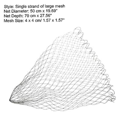Fishing Net Replacement, Dia.19.7" PE Replacement Mesh Landing Fish Nets for Freshwater Saltwater Fishing, Gray