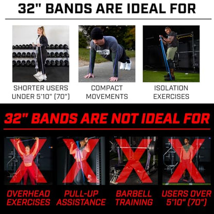 Serious Steel Fitness 32" Resistance Training Bands (Portable Exercise Band System Training Bands- Great for Individuals Under 5'10") - color: #6 Yellow (80-200 lbs.)