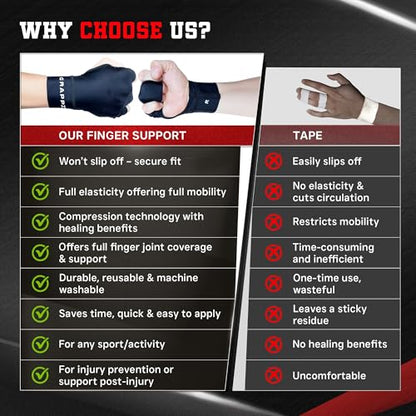 Middle Finger Brace Compression Gloves, Splint Alternative, Unisex XL | Athletic Buddy Tape, Finger Sleeve & Brace, Arthritis Pain Relief & Joint Stabilizer for All Sports - size: X-Large, style: Middle Finger