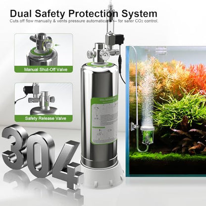 FZONE 2.5L Upgraded Aquarium CO₂ System with Complete Accessories, CO₂ Generator kit with Integrated Solenoid & Bubble Counter, Safety Valve, Main Switch for Planted Tanks
