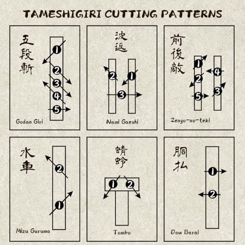 MR Wooden Kendo Tameshigiri Practice Cutting Stand, Heavy Duty Tameshigiri Sword Practicing Stand, 43” Nature Rubberwood Kendo Stick Katana Sword Test Cutting Wooden Dummy Holder, Matt NOT INCLUDED
