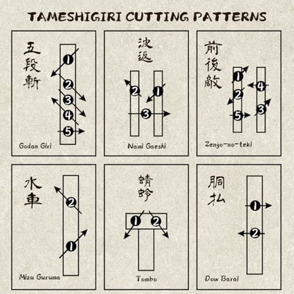 MR Wooden Kendo Tameshigiri Practice Cutting Stand, Heavy Duty Tameshigiri Sword Practicing Stand, 43” Nature Rubberwood Kendo Stick Katana Sword Test Cutting Wooden Dummy Holder, Matt NOT INCLUDED