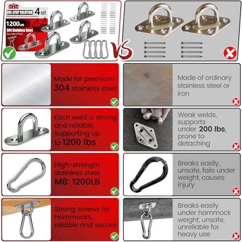 sprookber 304 Stainless Steel Pad Eye Snap Hook,M8 Ceiling Hook 1200Lb,8Pcs - size: 3.15 inch, style: Oval