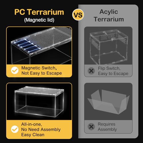 Reptile PC Terrarium,Tarantula Enclosure,Spider Tank Starter Kit,Leopard Gecko Container,Hermit Crab Habitat,Lizard Enclosure,Insect Housing,Jumping Spider Cage,Bearded Dragon Vivarium XL