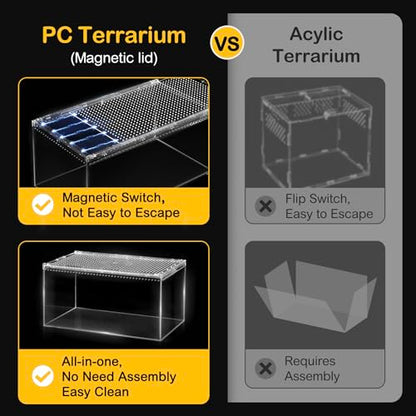 Reptile PC Terrarium,Tarantula Enclosure,Spider Tank Starter Kit,Leopard Gecko Container,Hermit Crab Habitat,Lizard Enclosure,Insect Housing,Jumping Spider Cage,Bearded Dragon Vivarium XL