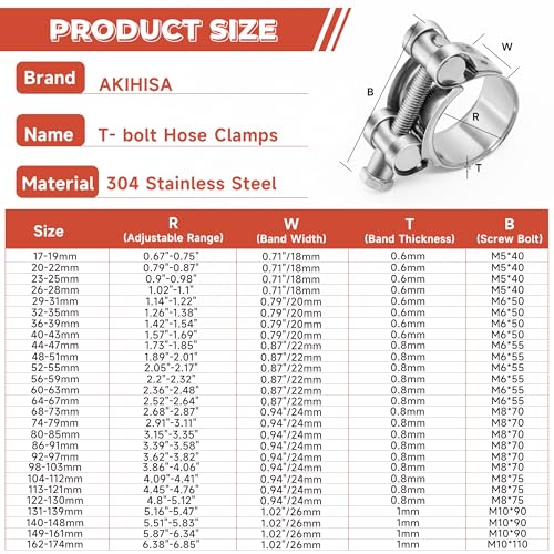 AKIHISA T-Bolt Hose Clamp,64-67mm OD Range 304 Stainless Steel Pipe Strap Clamp, Adjustable Heavy Duty Tube Clamp (2Pack, 2.52" to 2.64") - size: 64-67mm 2pack
