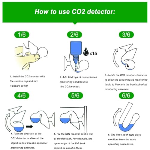 Aquatic CO2 Glass Drop Checker - Fish Tank Test CO2 Kit, Aquatics Co2 Drop Checker Solution, Functional Aquarium co2 kit, quickest co2 Drop Checker for CO2 System, Aquarium Tank - color: Test solution