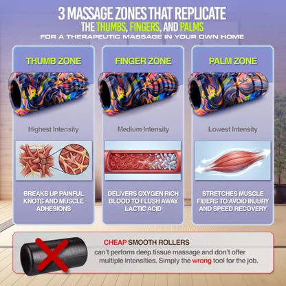 321 STRONG Patented 3-Zone Massage Roller, Medium Density for Exercise - color: Aurora