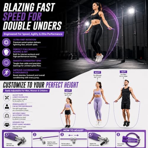 WOD Nation Adjustable Speed Jump Rope For Men, Women & Children - Blazing Fast Fitness Skipping Rope Perfect for Boxing, MMA, Endurance - color: Purple