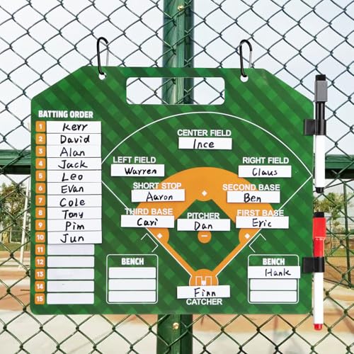 Magnetic Baseball Lineup Board for Dugout, Dry Erase Coach Lineup Board - style: Baseball Board