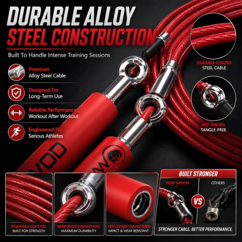 WOD Nation Adjustable Speed Jump Rope For Men, Women & Children - Blazing Fast Fitness Skipping Rope Perfect for Boxing, MMA, Endurance - color: Red