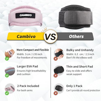 CAMBIVO 2 Pack Tennis Elbow Brace Strap for Tendonitis, Light Pink - color: Light Pink, size: 2 Count (Pack of 1)