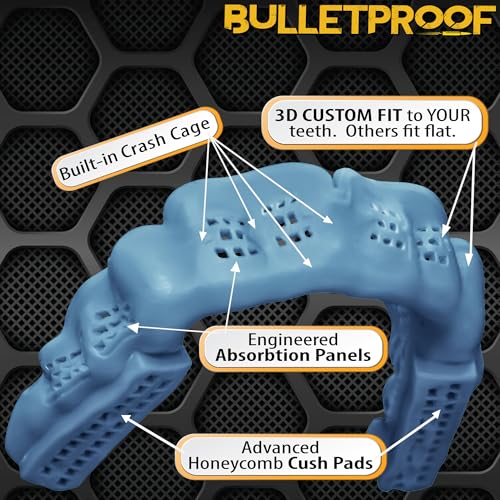 Bulletproof Braces Mouth Guard: Most Breathable Thin Mouthguard for Braces! - color: Retro Blue Gray