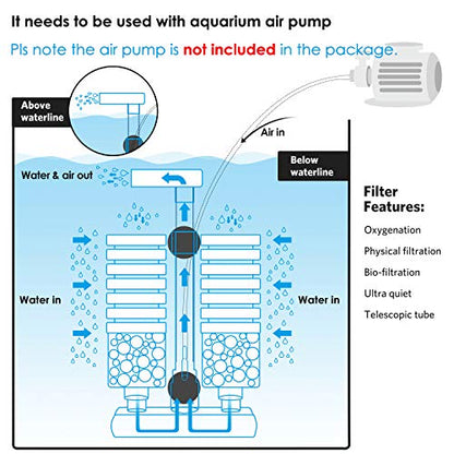 Sponge Fish Tank Filter Aquarium Filter
