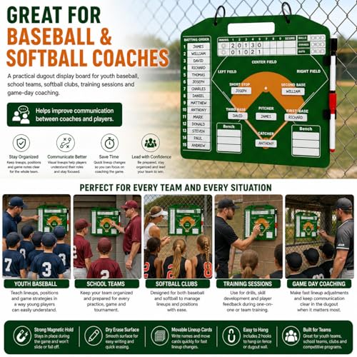 XICHENGSHIDAI Magnetic Baseball Lineup Board, 30 Lineup Cards for Dugout